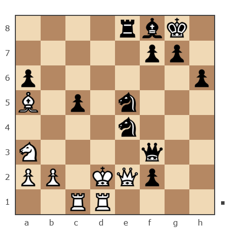 Game #7446416 - Vasilii (Florea) vs Пономарев Игорь (PIV)