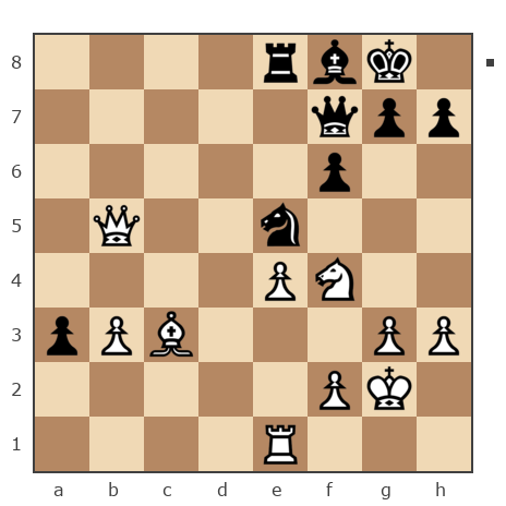 Game #7839674 - NikolyaIvanoff vs Сергей (Mirotvorets)