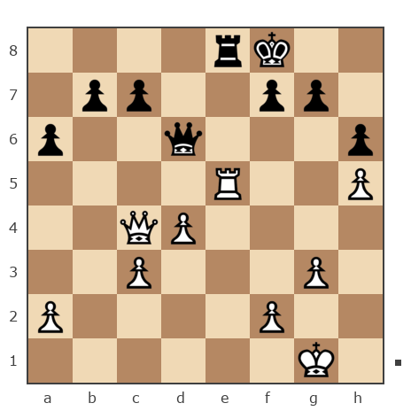Партия №7783000 - Андрей (Not the grand master) vs Сергей Евгеньевич Нечаев (feintool)