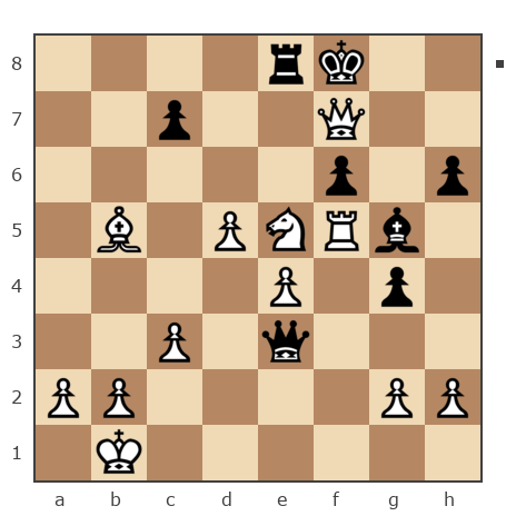 Game #1936252 - Alex1947 vs Шавшин Руслан (русак)