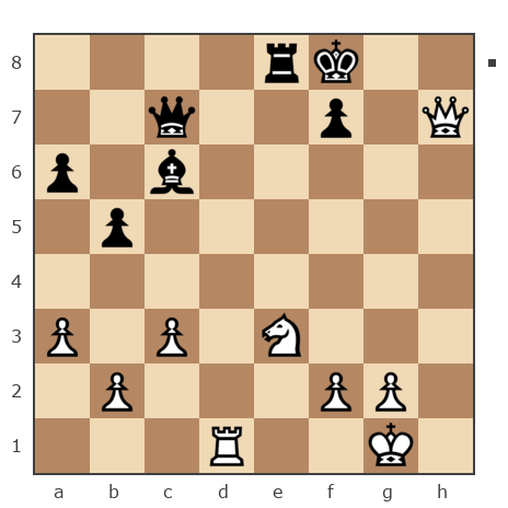 Game #7539294 - А В Евдокимов (CAHEK1977) vs 1973 ВАДИМ (ВАДИМ 1973)