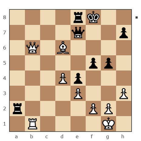 Game #7887080 - Алексей Алексеевич Фадеев (Safron4ik) vs Павел Николаевич Кузнецов (пахомка)