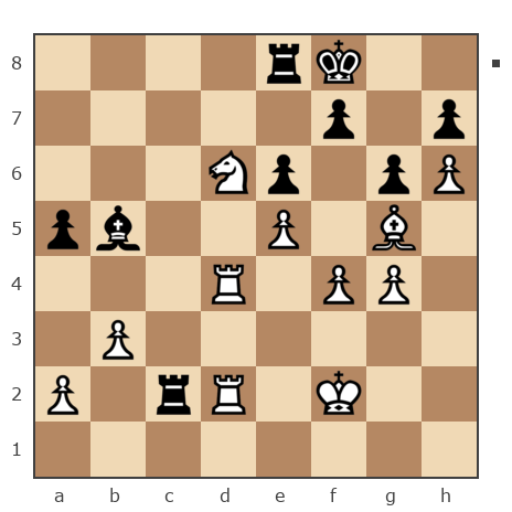 Game #7874813 - Лисниченко Сергей (Lis1) vs Евгеньевич Алексей (masazor)