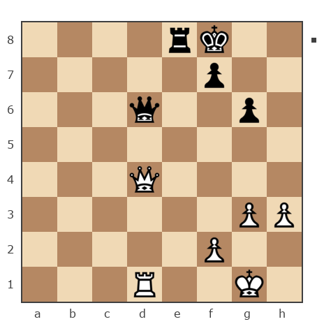Game #7833855 - valera565 vs Сергей Васильевич Новиков (Новиков Сергей)