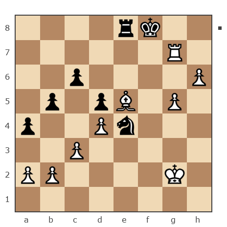 Game #1265716 - малиновский павел (paha1979) vs Радецкий Виктор (vik 77)