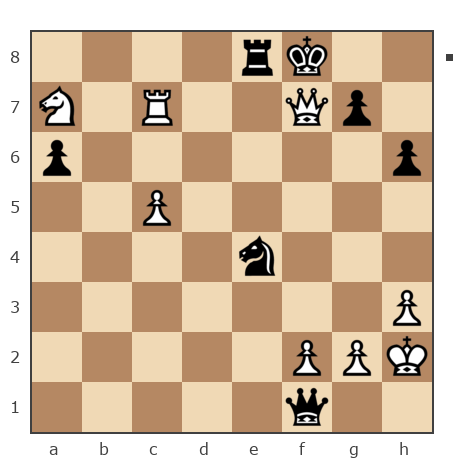 Game #7851729 - Алексей Алексеевич Фадеев (Safron4ik) vs Андрей (Андрей-НН)