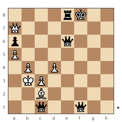 Game #6033363 - Андрей Чалый (luckychill) vs Кусимов Геннадий (Геннадий86)
