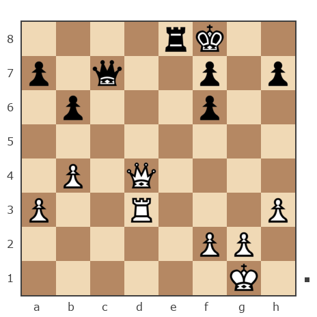Game #7773593 - Сергей Николаевич Коршунов (Коршун) vs Tagray