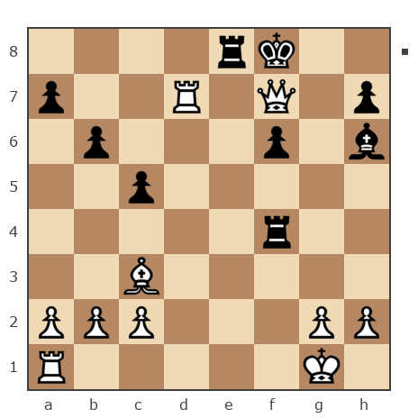 Game #6035222 - Малахов Павел Борисович (Pavel6130_m) vs Иванов Владимир Викторович (long99)
