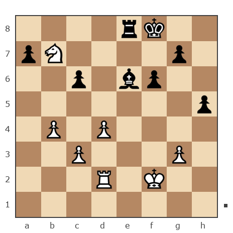 Game #7781272 - Александр (КАА) vs Александр Владимирович Рахаев (РАВ)