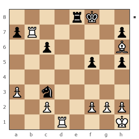 Game #574960 - Воробъянинов (Kisa) vs Константин (Санкции)