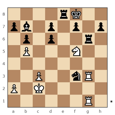 Партия №7874572 - konstantonovich kitikov oleg (olegkitikov7) vs Павел Григорьев