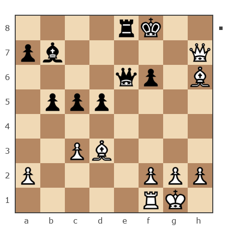 Game #6595826 - Абдуллаев Шухрат (shuhratbek_abdullayev) vs andrej1