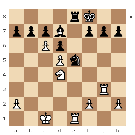 Game #5515708 - Поляков Сергей Николаевич (k195319972008) vs alex axelrod (zeev)