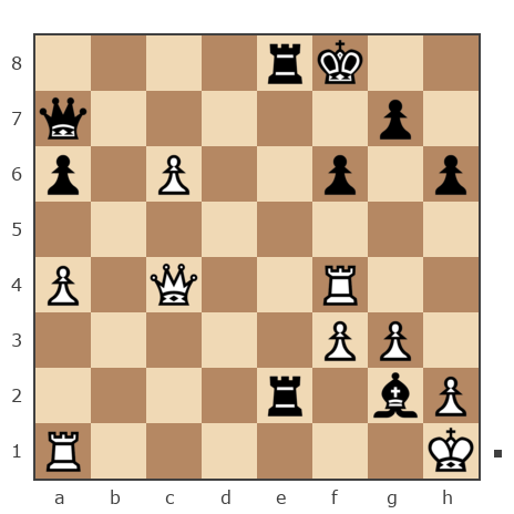 Game #7853101 - Ашот Григорян (Novice81) vs valera565