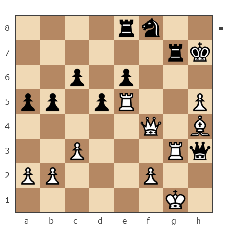 Game #7850681 - Ponimasova Olga (Ponimasova) vs Демьянченко Алексей (AlexeyD51)