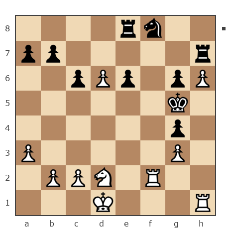 Game #7753507 - Виктор (internat) vs Озорнов Иван (Синеус)