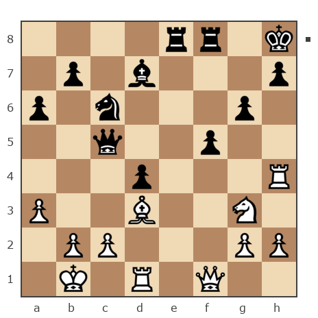 Game #4053186 - Дмитрий (Leaper) vs Виктор Скрипкин (skripk)