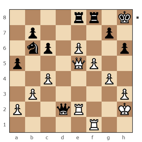 Партия №7839755 - Лисниченко Сергей (Lis1) vs Waleriy (Bess62)