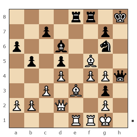 Game #7808887 - Ниждан (ниждан) vs Блохин Максим (Kromvel)