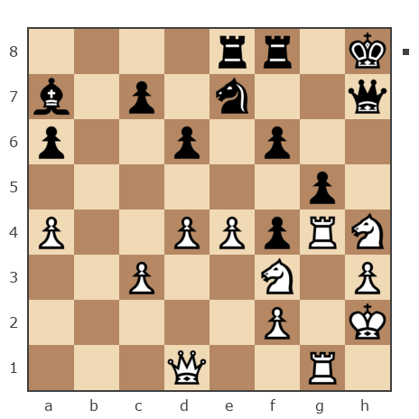Game #7932072 - Александр Анатольевич (Doctor Fox) vs Слободской Юрий (Ярослав Мудрый)