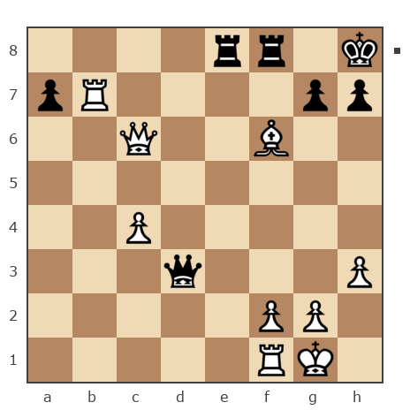 Партия №1968334 - Nyenskans vs Сергей (SIG)