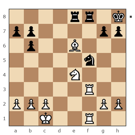 Game #7818608 - Дмитриевич Чаплыженко Игорь (iii30) vs Kamil