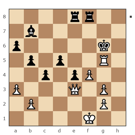 Game #7478196 - сергей николаевич селивончик (Задницкий) vs Евгений (Kolov)