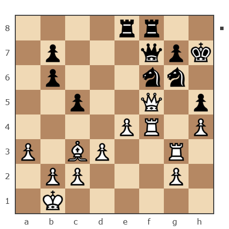 Game #7847969 - Improvizator vs Тимченко Борис (boris53)