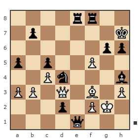 Game #7901881 - Дмитриевич Чаплыженко Игорь (iii30) vs GolovkoN