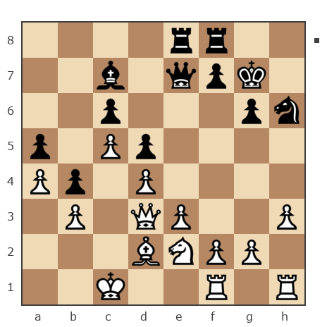 Game #133513 - Andrey vs DROBOTOV GENNADIS (chess52)