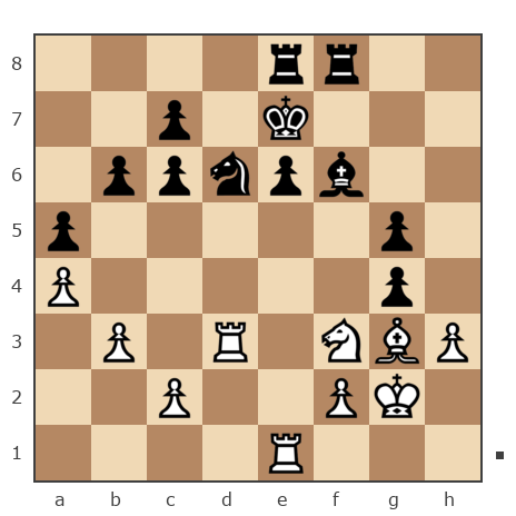 Game #7876510 - Федорович Николай (Voropai 41) vs Владимир (vlad2009)