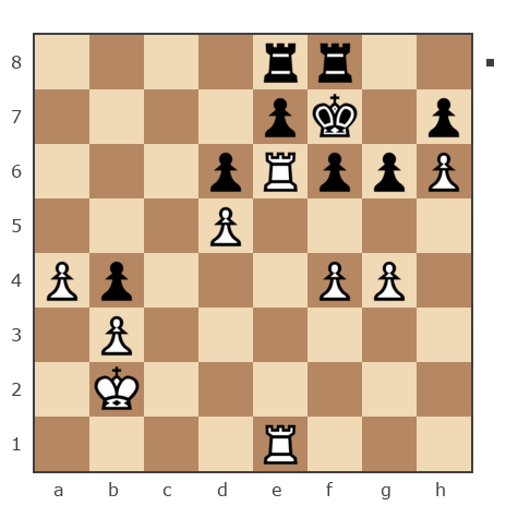 Game #7864257 - Павел Григорьев vs Блохин Максим (Kromvel)
