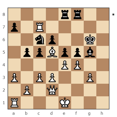 Game #5393727 - Олег Гаус (Kitain) vs Решке Александр Леонидович (Гроссмейстер-специалист)