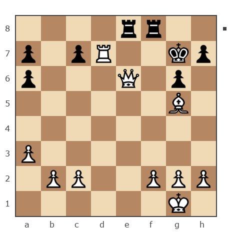 Game #6170762 - Быков Александр Геннадьевич (Генин) vs Ядевич Виталий Станиславович (Витал2807)