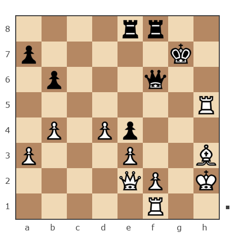 Game #7147873 - Проскуряков Cергей (serik_o) vs Осколков иван петрович (gro-s 20)