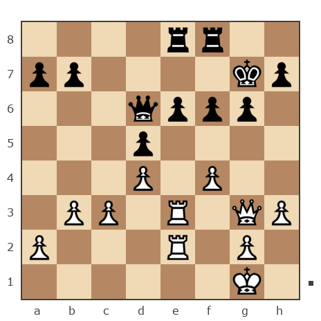 Game #7820219 - konstantonovich kitikov oleg (olegkitikov7) vs Ямнов Дмитрий (Димон88)