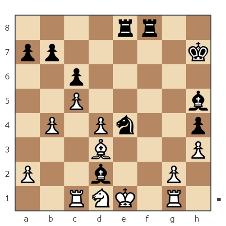 Game #5352998 - Андрей (andy22) vs Велис Денис Юрьевич (Афера new)