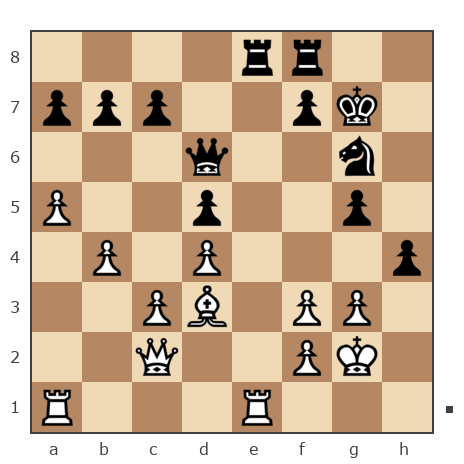 Game #7800872 - Instar vs Дмитрий Александрович Жмычков (Ванька-встанька)