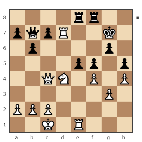 Game #7786191 - canfirt vs Игорь Александрович Алешечкин (tigr31)