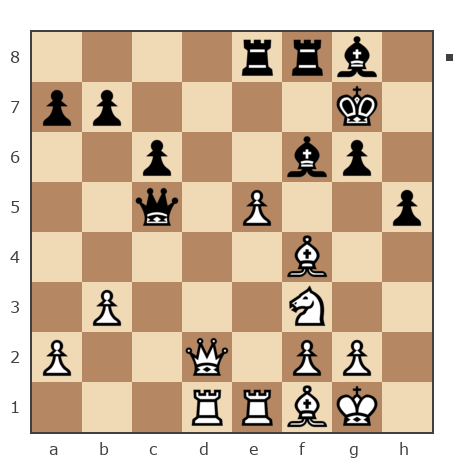 Game #7772330 - Петрович Андрей (Andrey277) vs Колесников Алексей (Koles_73)