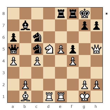 Game #2816884 - Сергей (Mirotvorets) vs Сергей (Der Meister)