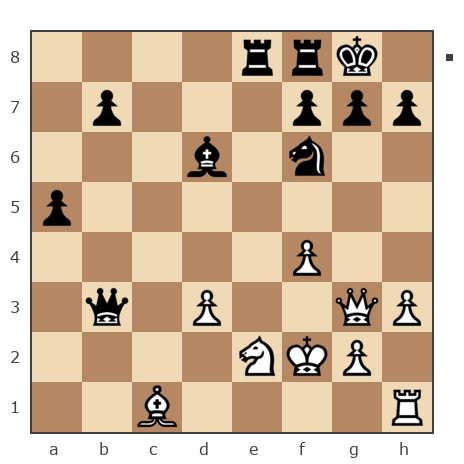 Game #7866264 - Константин Стёпин (Pradik787) vs contr1984