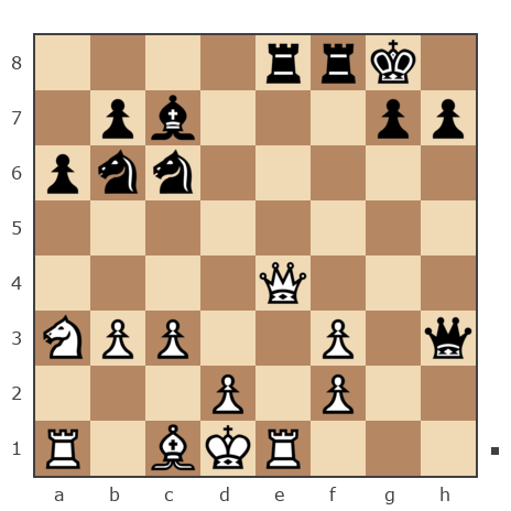 Game #7765815 - marss59 vs Alexey7373