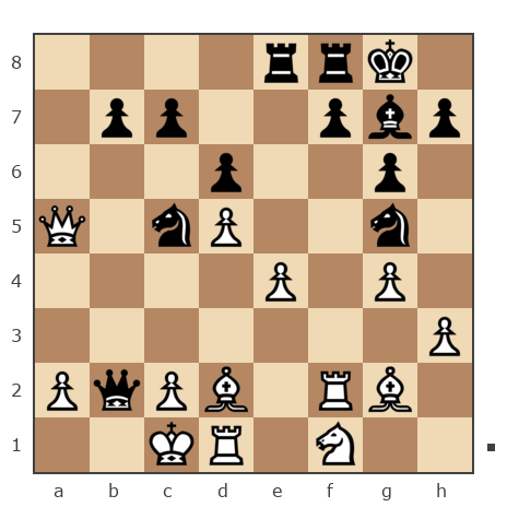 Game #3229871 - Алешин Константин Владимирович (Aleshinka) vs Илья (kim7777)