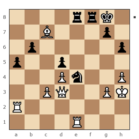 Game #7809726 - Roman (RJD) vs 77 sergey (sergey 77)