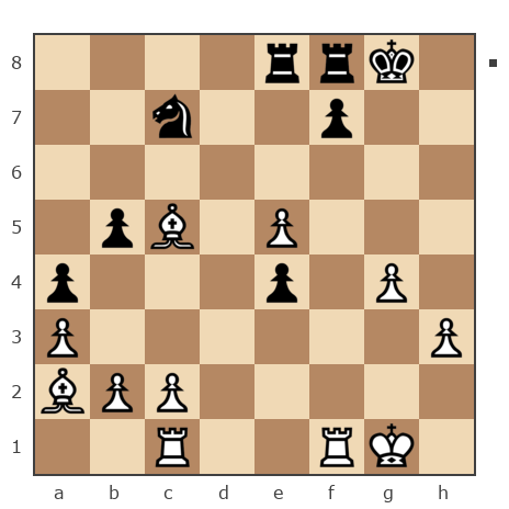 Game #7416614 - трофимов сергей александрович (sergi2000) vs александр николаевич шилов (durilka)