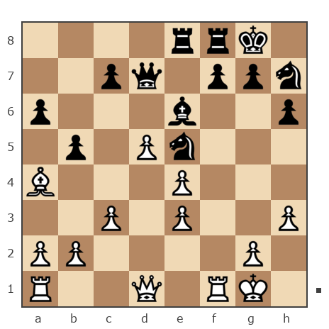 Game #627664 - Анисимов Денис (DeNaS) vs Влад (Ispaniya2007)