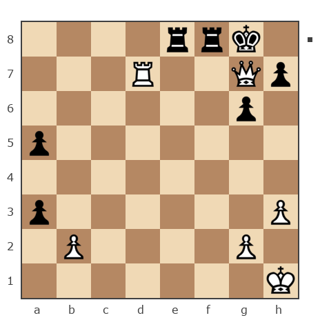 Game #7356668 - Muradkhanyan Fridman Vardanovich (Fridman Muradkhanyan) vs Марин Александр (Rismus)