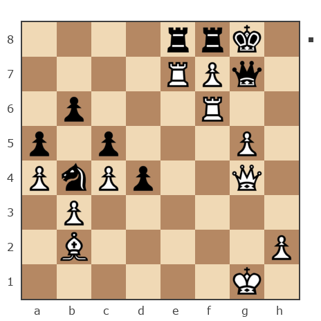 Game #7087713 - Геннадий0503 vs Чернышов Юрий Николаевич (обитель)
